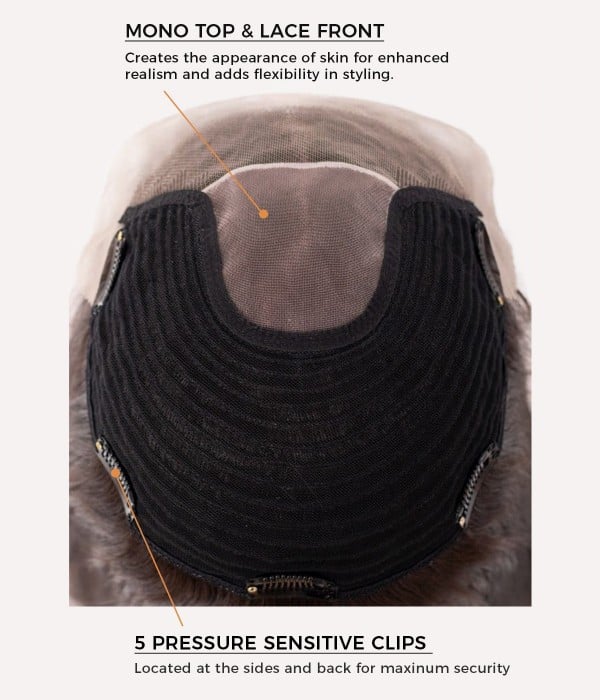 1 7"x8" mono part | right part remy human hair topper |final sale (copy) 1 7"x8" mono part | right part remy human hair topper |final sale (copy)